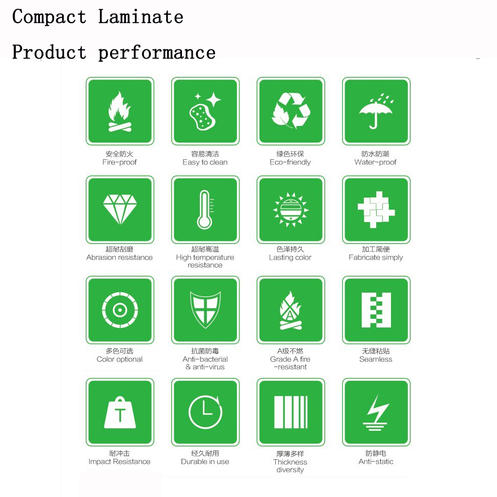 Compact features